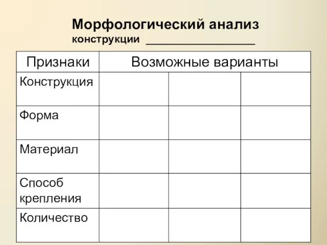 Морфологический анализ конструкции __________________