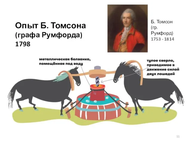 Опыт Б. Томсона (графа Румфорда) 1798 Б. Томсон (гр. Румфорд) 1753 - 1814