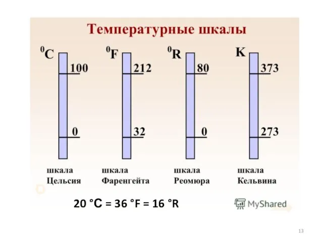 20 °С = 36 °F = 16 °R