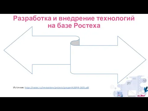 Разработка и внедрение технологий на базе Ростеха Источник: https://rostec.ru/innovations/projects/pasport%20PIR-2025.pdf