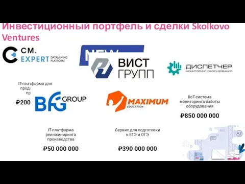 Инвестиционный портфель и сделки Skolkovo Ventures