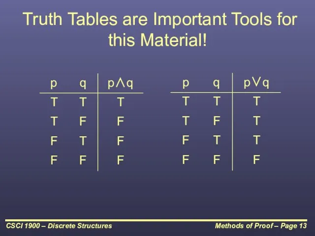 Truth Tables are Important Tools for this Material!