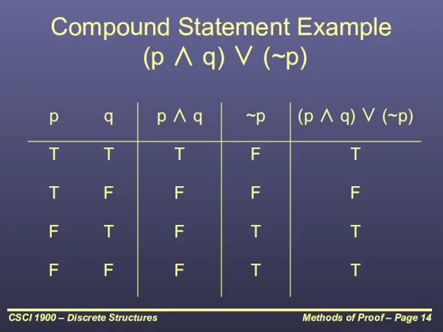Compound Statement Example (p ∧ q) ∨ (~p)