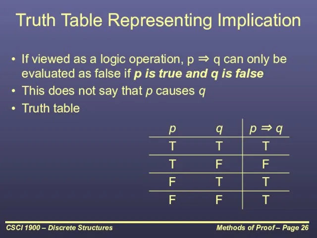 Truth Table Representing Implication If viewed as a logic operation, p ⇒