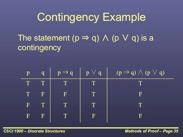 Contingency Example The statement (p ⇒ q) ∧ (p ∨ q) is a contingency