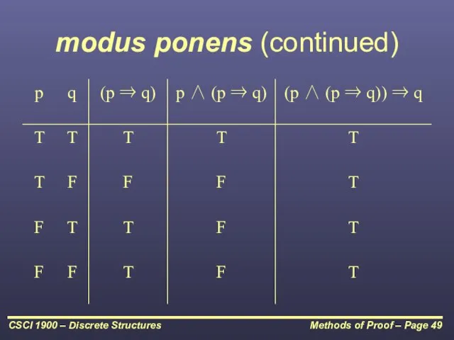 modus ponens (continued)