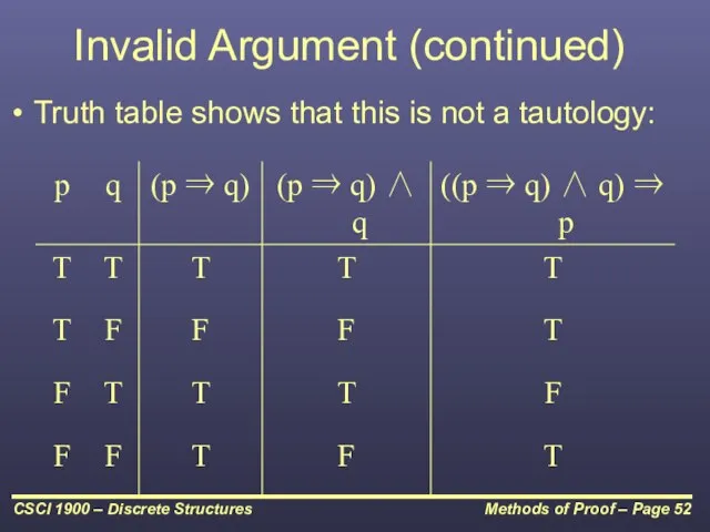 Invalid Argument (continued) Truth table shows that this is not a tautology: