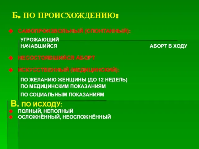 Б. ПО ПРОИСХОЖДЕНИЮ: САМОПРОИЗВОЛЬНЫЙ (СПОНТАННЫЙ): УГРОЖАЮЩИЙ НАЧАВШИЙСЯ АБОРТ В ХОДУ НЕСОСТОЯВШИЙСЯ АБОРТ