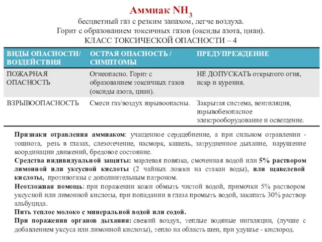 Аммиак NH3 бесцветный газ с резким запахом, легче воздуха. Горит с образованием