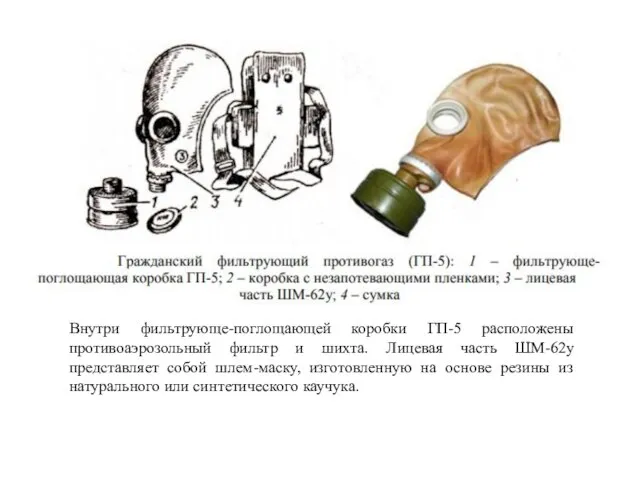 Внутри фильтрующе-поглощающей коробки ГП-5 расположены противоаэрозольный фильтр и шихта. Лицевая часть ШМ-62у