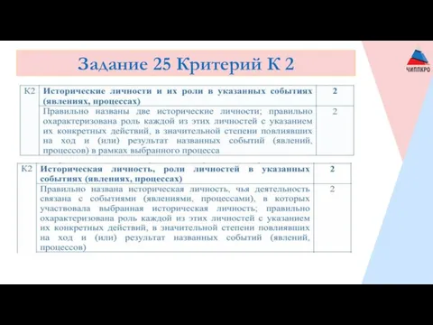 Задание 25 Критерий К 2