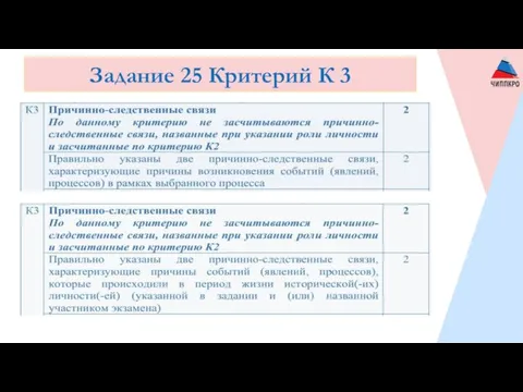 Задание 25 Критерий К 3