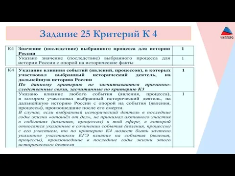 Задание 25 Критерий К 4