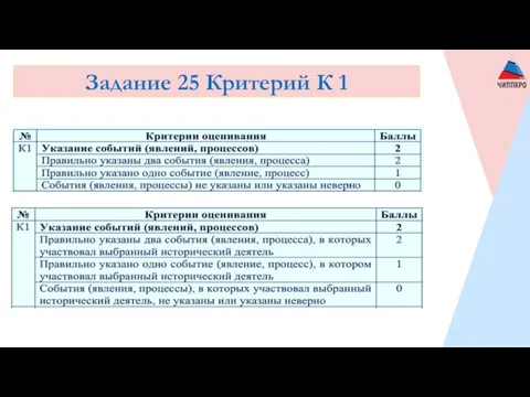 Задание 25 Критерий К 1