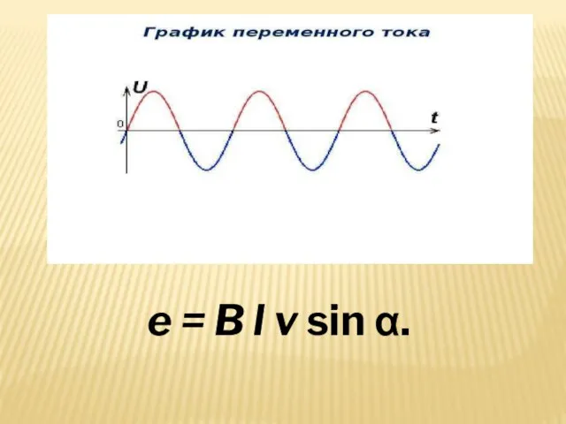 e = B l v sin α.