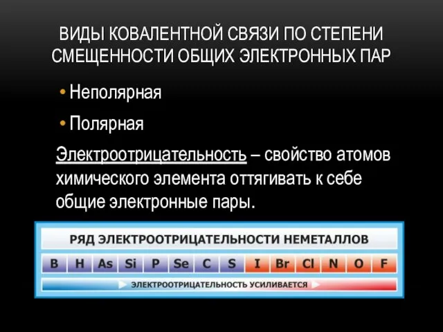 ВИДЫ КОВАЛЕНТНОЙ СВЯЗИ ПО СТЕПЕНИ СМЕЩЕННОСТИ ОБЩИХ ЭЛЕКТРОННЫХ ПАР Неполярная Полярная Электроотрицательность