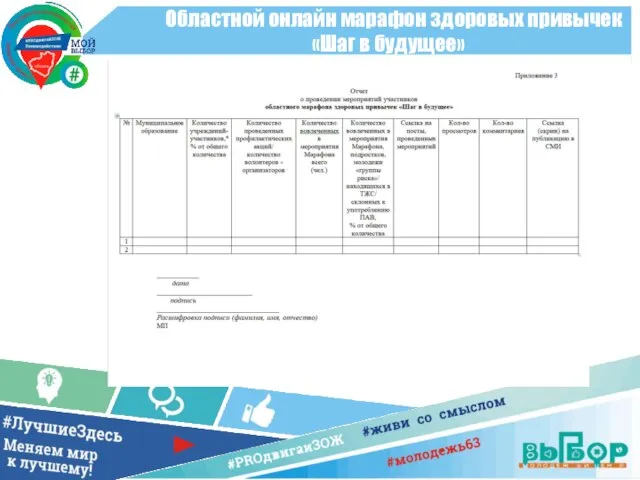 Областной онлайн марафон здоровых привычек «Шаг в будущее»