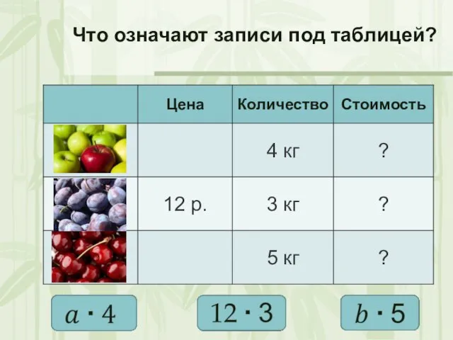 Что означают записи под таблицей?