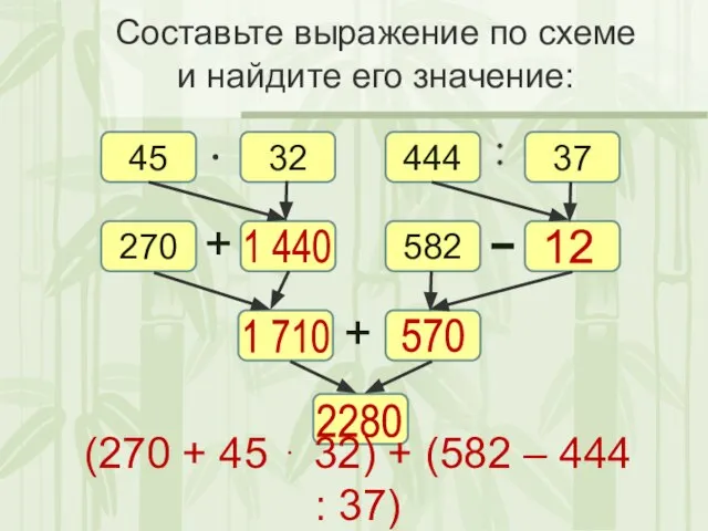 45 270 32 444 37 582 + + - (270 + 45