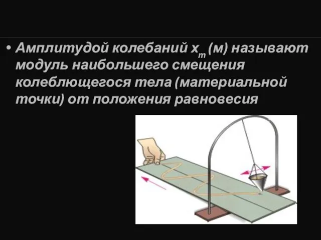 Амплитудой колебаний хm (м) называют модуль наибольшего смещения колеблющегося тела (материальной точки) от положения равновесия