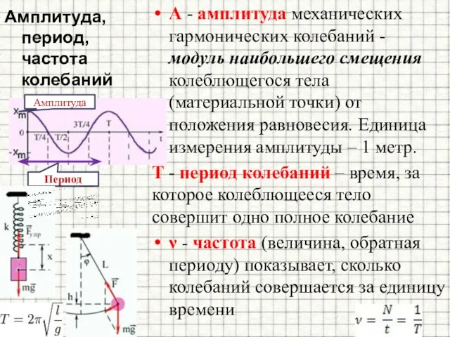 Амплитуда, период, частота колебаний А - амплитуда механических гармонических колебаний - модуль