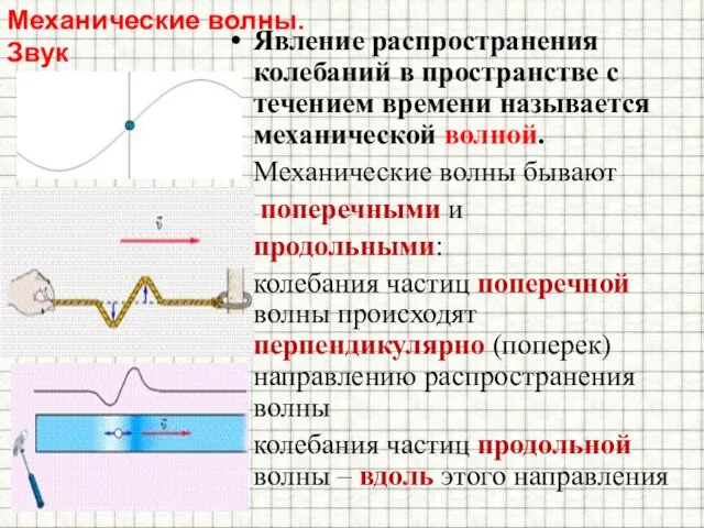 Механические волны. Звук Явление распространения колебаний в пространстве с течением времени называется