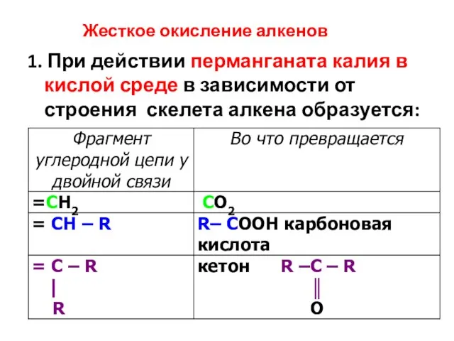 1. При действии перманганата калия в кислой среде в зависимости от строения