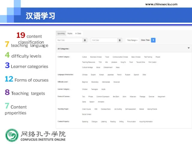 www.chinesecio.com 汉语学习 19 content classification 7 teaching language 4 difficulty levels 3
