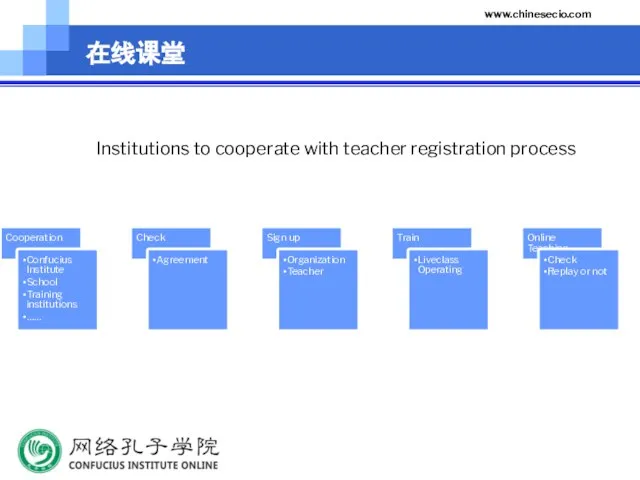 www.chinesecio.com Institutions to cooperate with teacher registration process 在线课堂