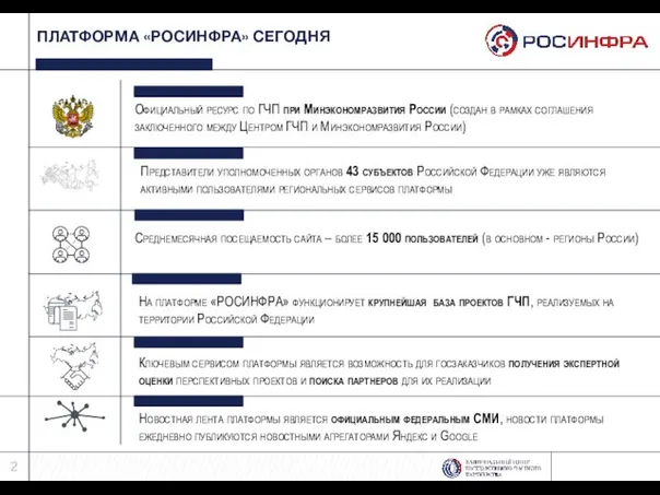 Официальный ресурс по ГЧП при Минэкономразвития России (создан в рамках соглашения заключенного