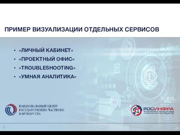 «ЛИЧНЫЙ КАБИНЕТ» «ПРОЕКТНЫЙ ОФИС» «TROUBLESHOOTING» «УМНАЯ АНАЛИТИКА» ПРИМЕР ВИЗУАЛИЗАЦИИ ОТДЕЛЬНЫХ СЕРВИСОВ