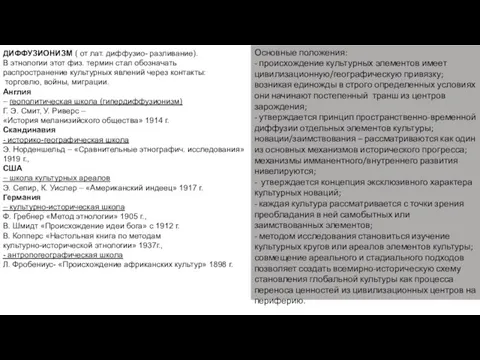 ДИФФУЗИОНИЗМ ( от лат. диффузио- разливание). В этнологии этот физ. термин стал