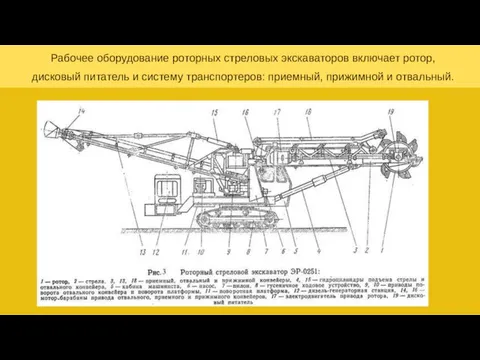 Рабочее оборудование роторных стреловых экскаваторов включает ротор, дисковый питатель и систему транспортеров: приемный, прижимной и отвальный.