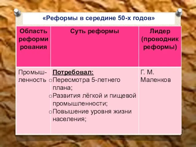 «Реформы в середине 50-х годов»