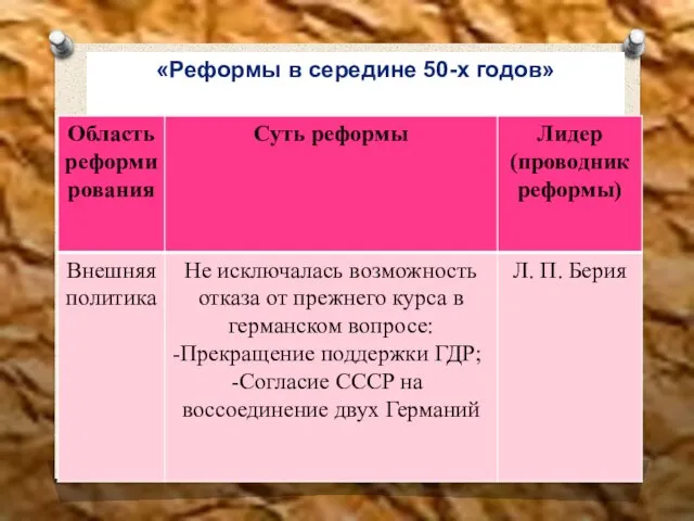 «Реформы в середине 50-х годов»