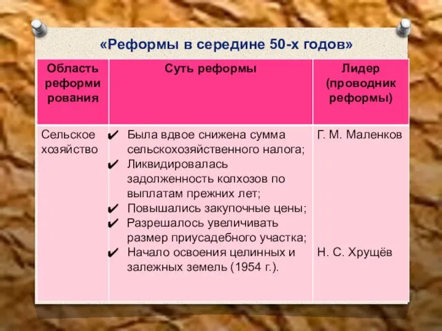 «Реформы в середине 50-х годов»