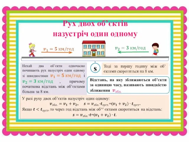 s Рух двох об’єктів назустріч один одному s Тоді за першу годину