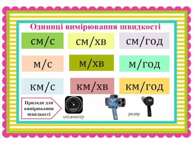 t Одиниці вимірювання швидкості Прилади для вимірювання швидкості спідометр радар