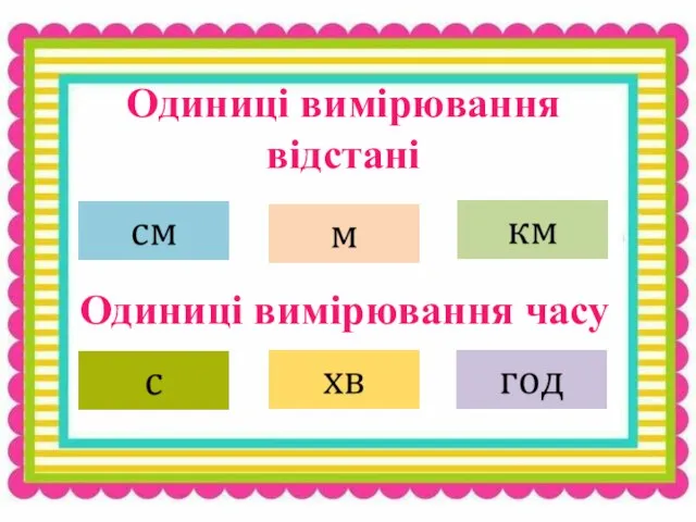 s v Одиниці вимірювання відстані Одиниці вимірювання часу