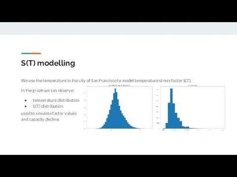 S(T) modelling We use the temperature in the city of San Francisco