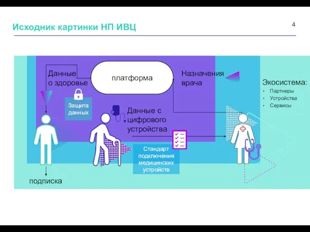 Исходник картинки НП ИВЦ