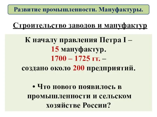 Строительство заводов и мануфактур К началу правления Петра I – 15 мануфактур.