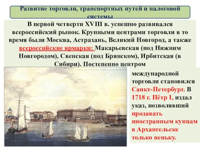 В первой четверти XVIII в. успешно развивался всероссийский рынок. Крупными центрами торговли