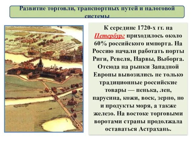 К середине 1720-х гг. на Петербург приходилось около 60% российского импорта. На