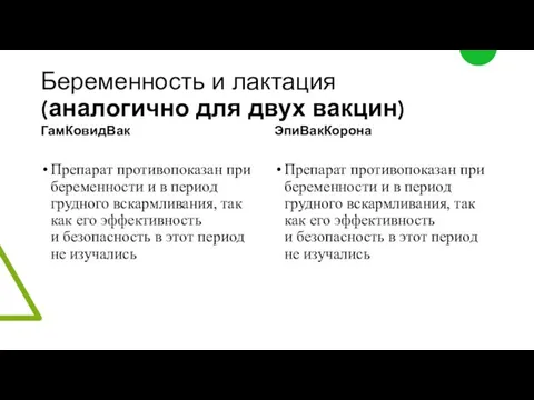 Беременность и лактация (аналогично для двух вакцин) ГамКовидВак Препарат противопоказан при беременности