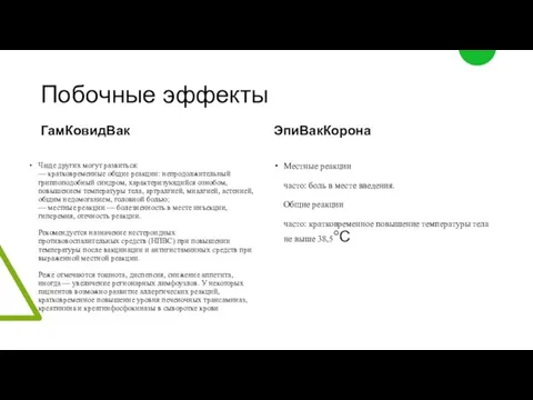 Побочные эффекты ГамКовидВак Чаще других могут развиться: — кратковременные общие реакции: непродолжительный