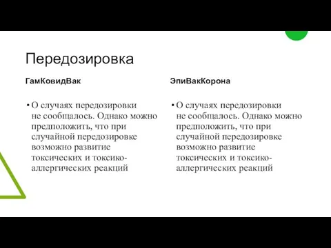 Передозировка ГамКовидВак О случаях передозировки не сообщалось. Однако можно предположить, что при