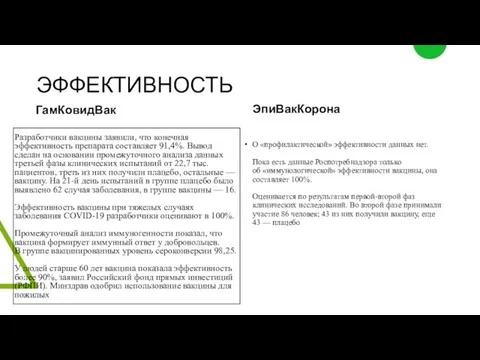 ЭФФЕКТИВНОСТЬ ГамКовидВак ЭпиВакКорона О «профилактической» эффективности данных нет. Пока есть данные Роспотребнадзора