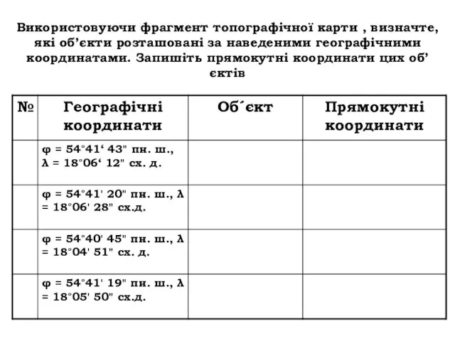 Використовуючи фрагмент топографічної карти , визначте, які об’єкти розташовані за наведеними географічними