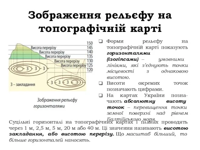 Зображення рельєфу на топографічній карті Форми рельєфу на топографічній карті показують горизонталями